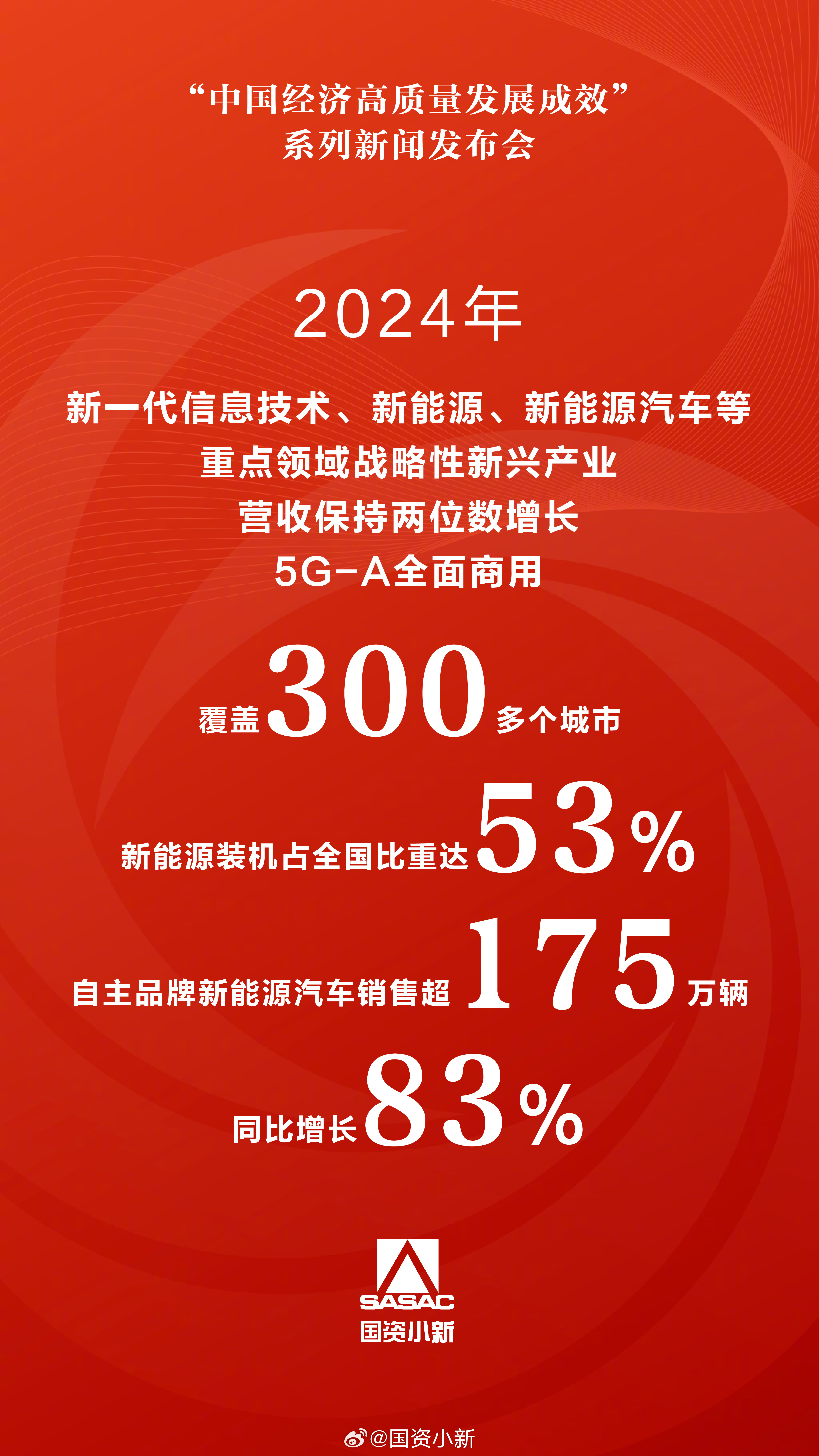 包含投资者普遍预期，DeFi成为全球关注焦点的词条