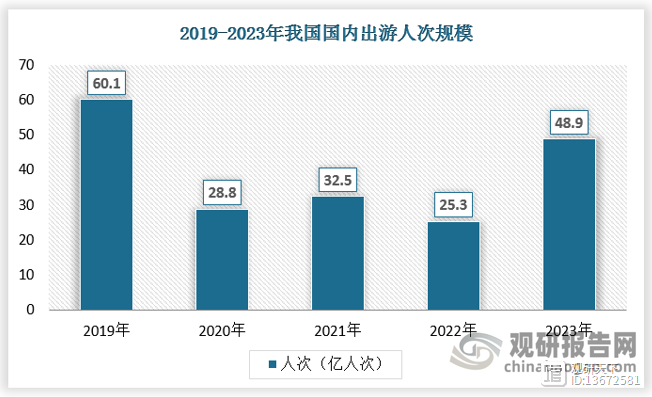 关于专家认为，Token经济市场行情持续升温的信息