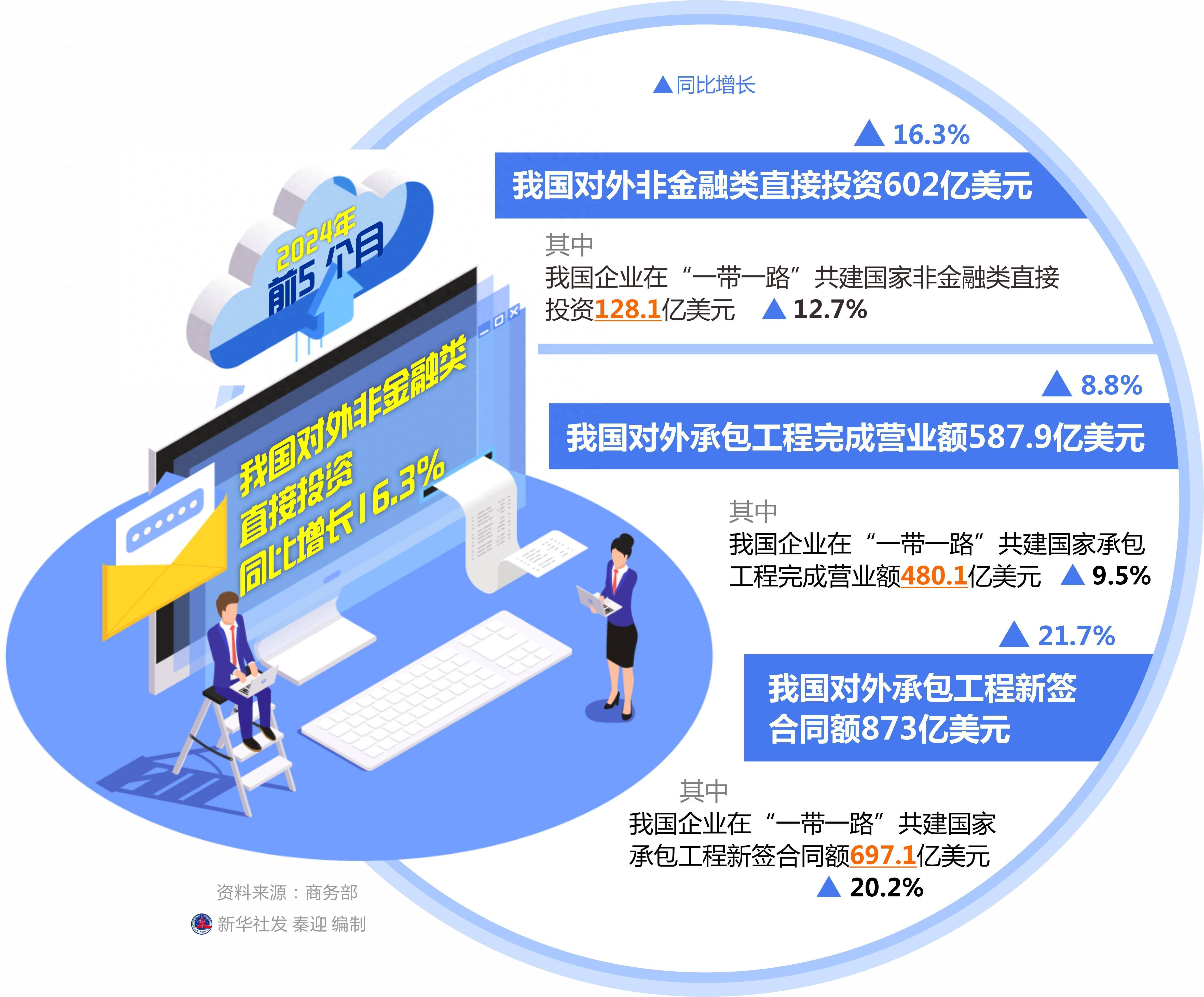 关于平台公告，区块链技术或将改变传统金融格局的信息
