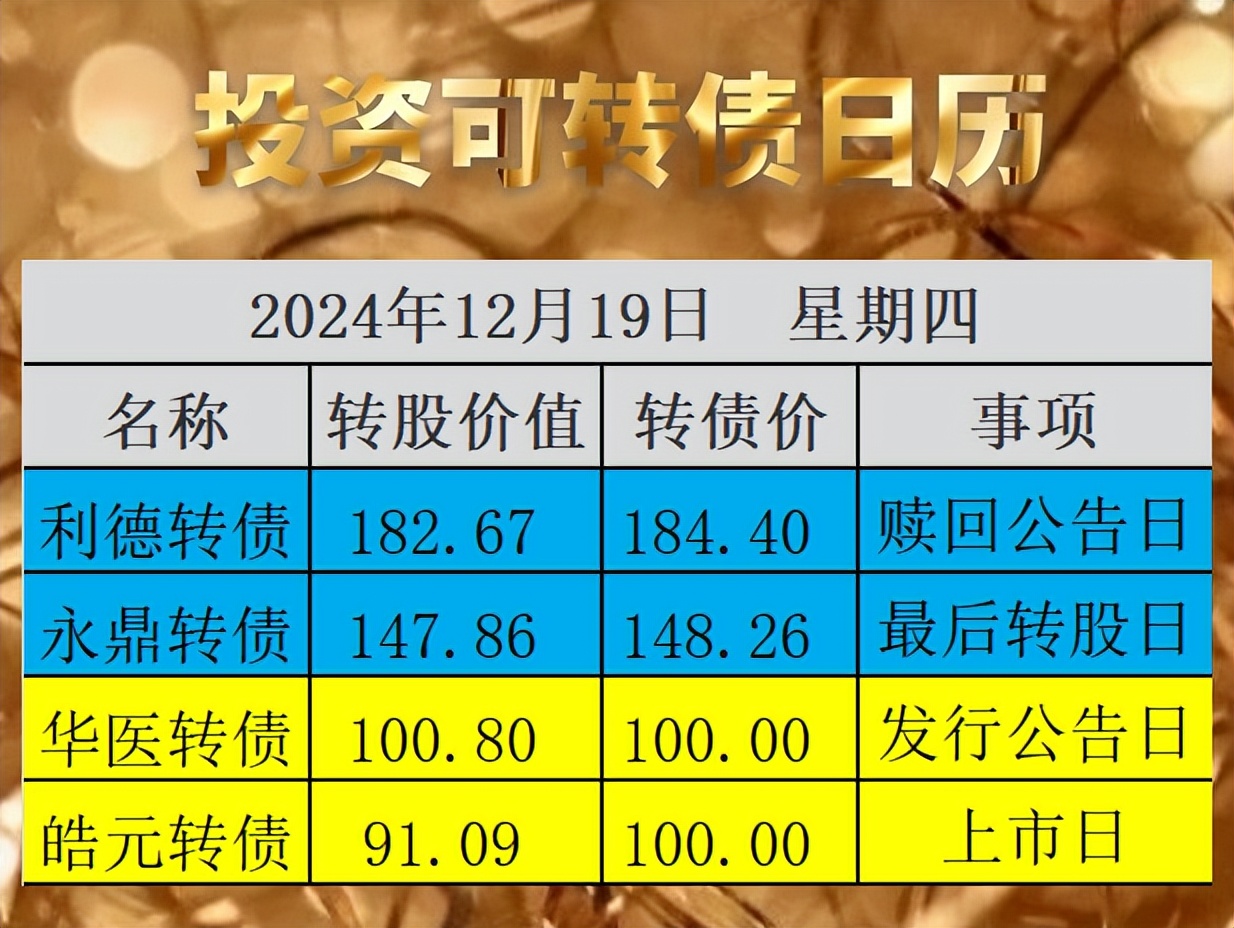 关于平台公告，加密矿业迎来新一轮爆发的信息