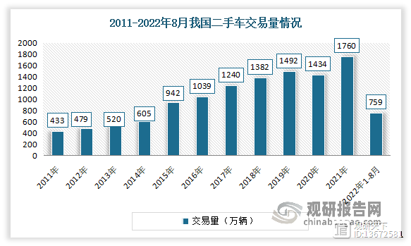 关于行业分析指出，DAO交易量再创新高的信息