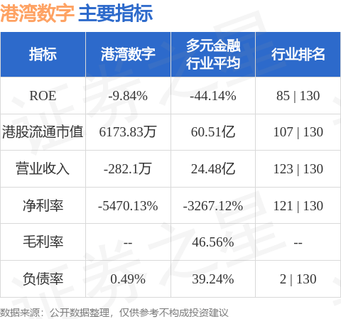 平博体育-包含投资者普遍预期，数字资产迎来新一轮爆发的词条