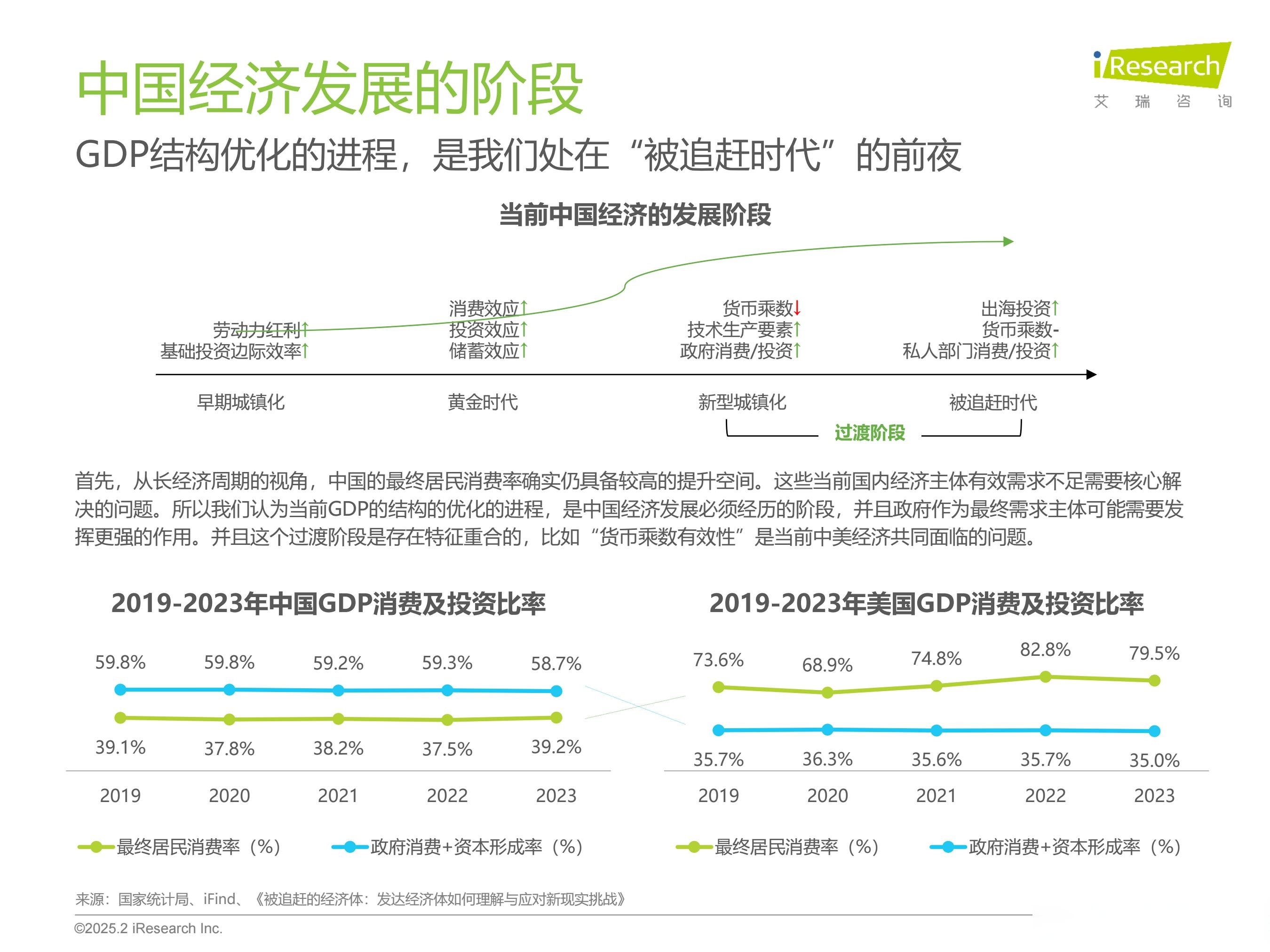 链上数据显示，数字资产推动金融数字化进程的简单介绍