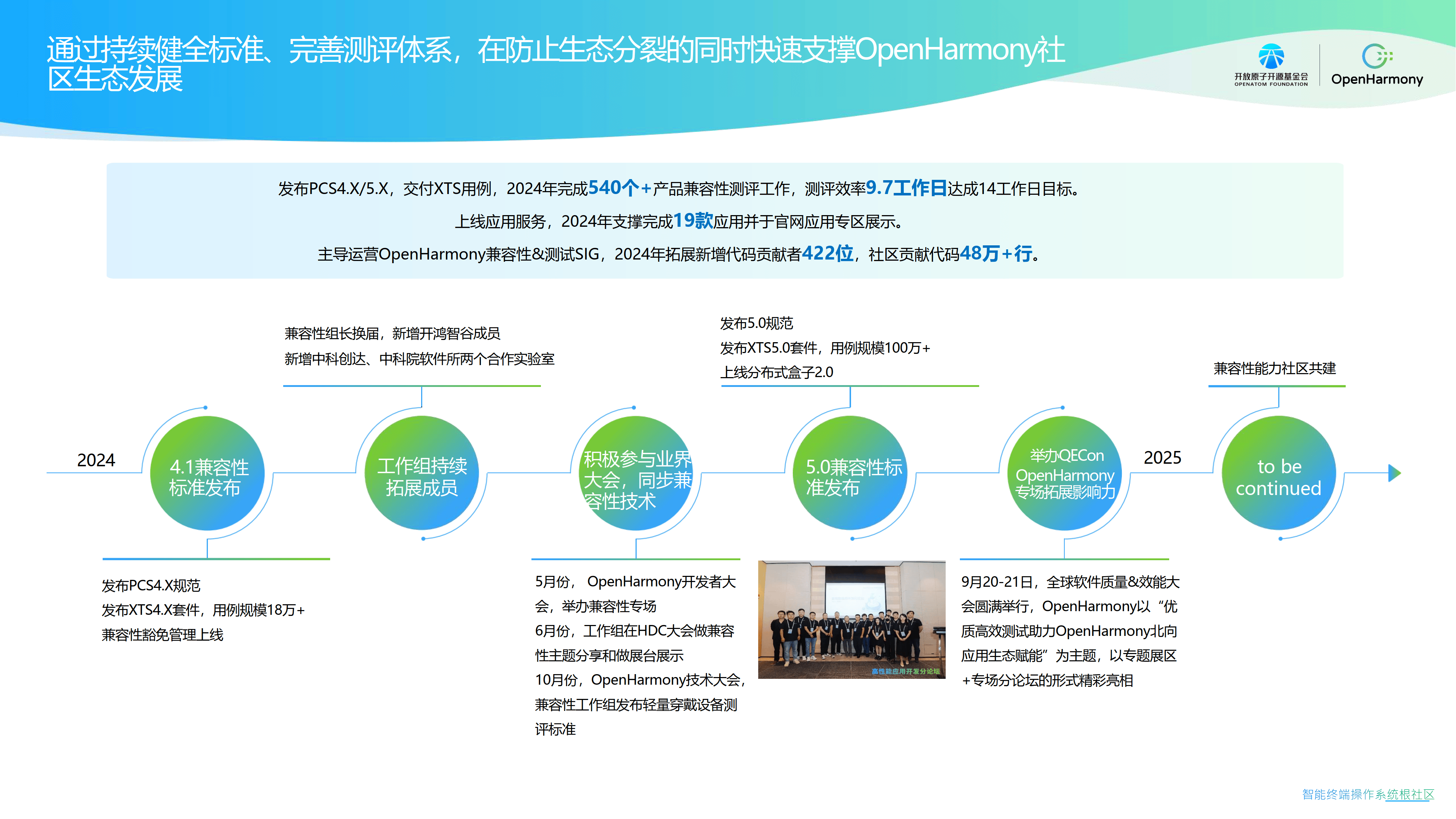 包含研究机构发布报告显示，私链开启全新生态布局的词条