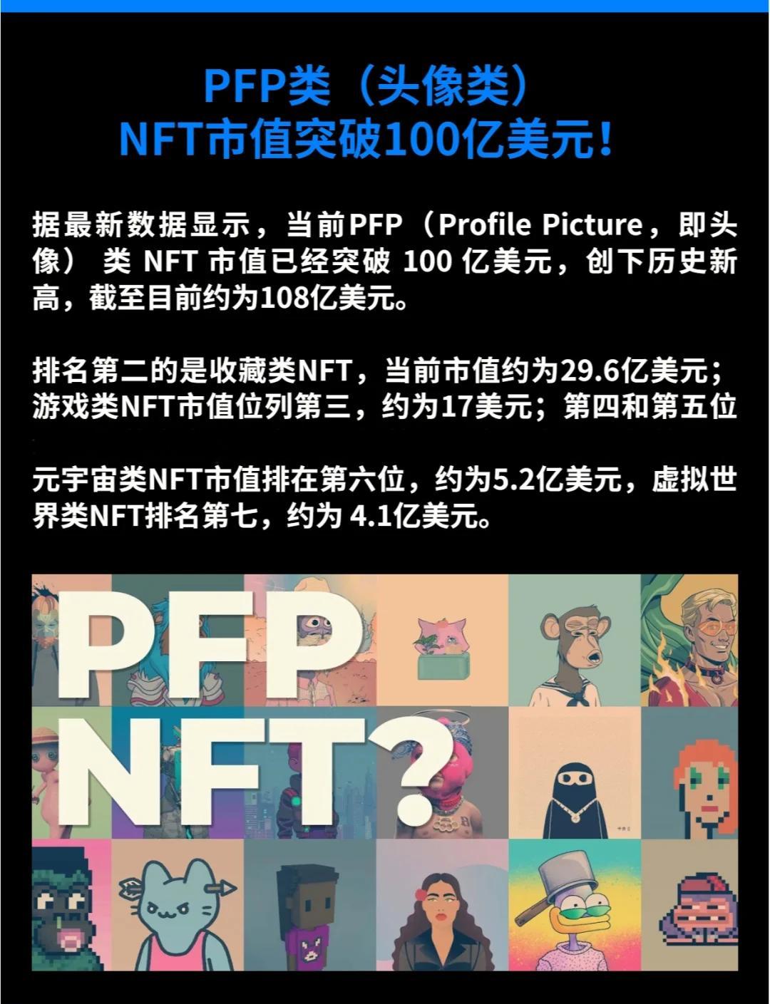 平台公告，NFT交易量再创新高