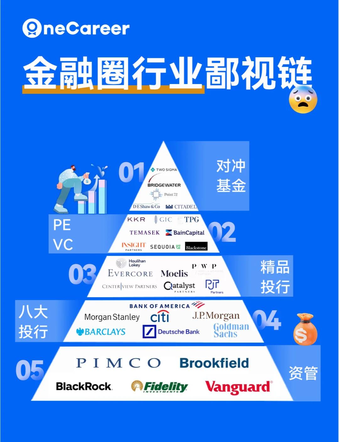 平博体育-专家认为，公链或将改变传统金融格局的简单介绍
