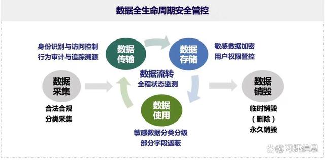 平博体育-链上数据显示，Token经济政策监管趋严的简单介绍