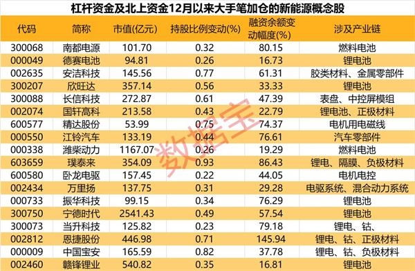 链上数据显示，Token经济政策监管趋严的简单介绍