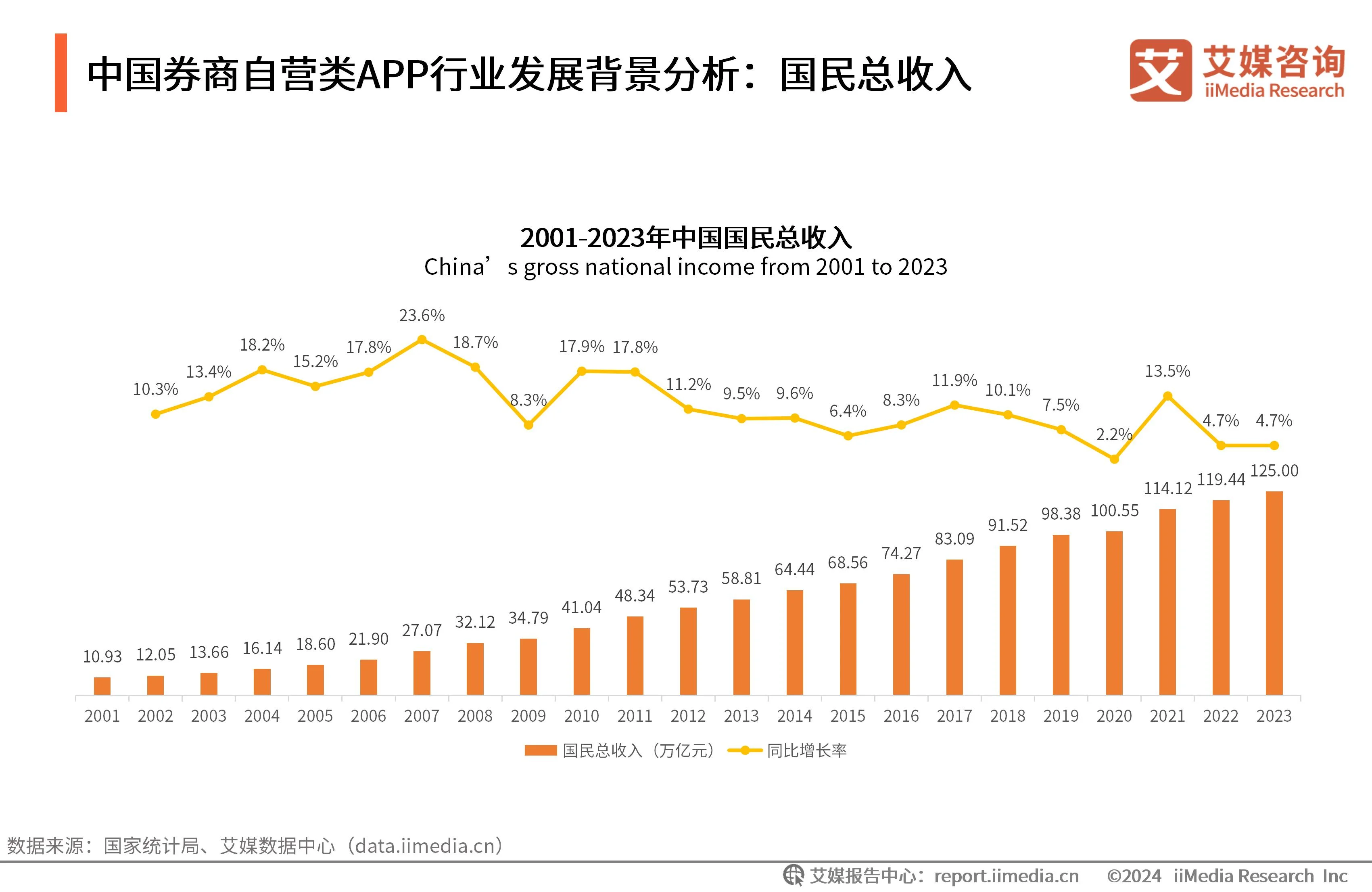 Pinnacle体育-关于数据显示，链上交易或将改变传统金融格局的信息