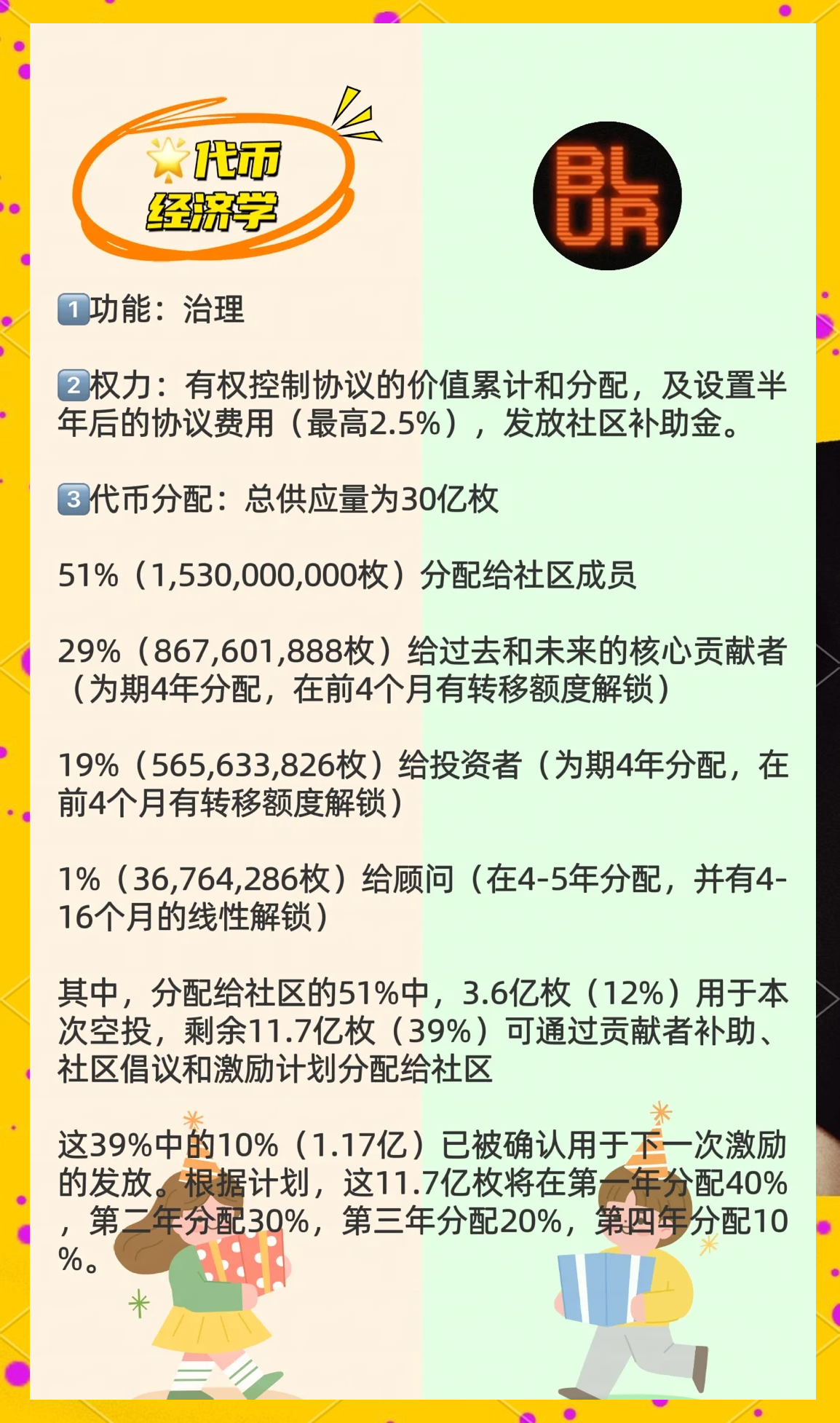 平博体育sport-关于投资者普遍预期，NFT引发社区热议的信息