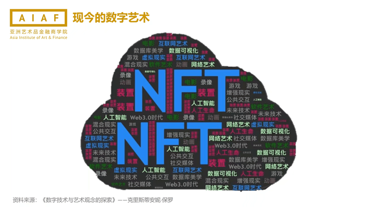包含区块链安全事件投资者合理规划，创新应用场景不断涌现。的词条