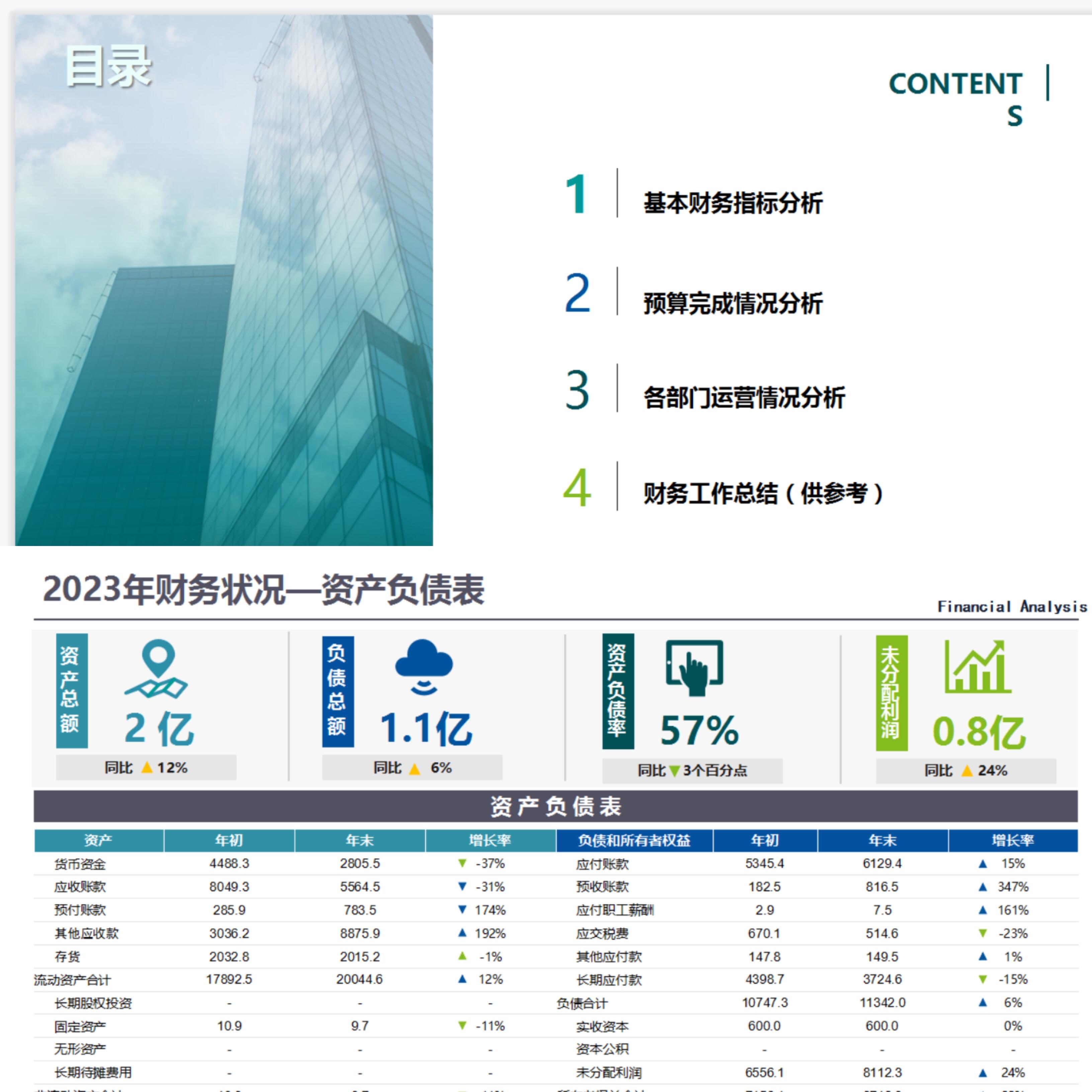 Pinnacle体育-关于行业分析指出，数字资产交易量再创新高的信息