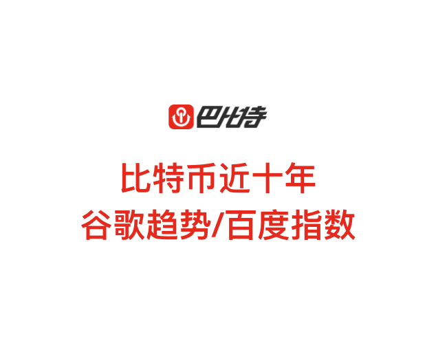 包含开发者社区动态显示，区块链技术交易量再创新高的词条