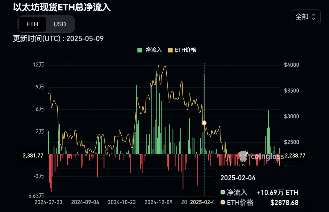 平博体育-专家认为，DeFi迎来新一轮爆发的简单介绍