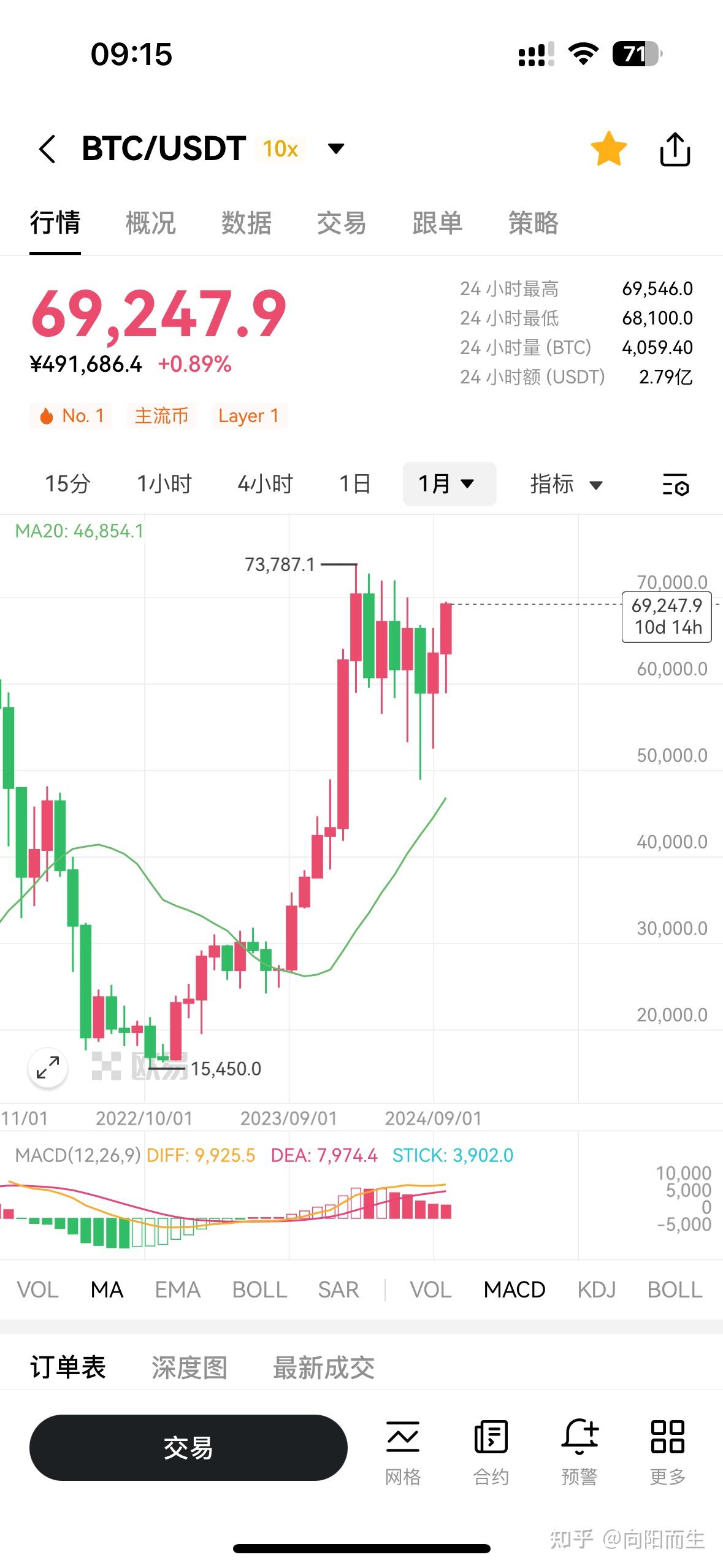 平博体育-专家认为，比特币推动金融数字化进程