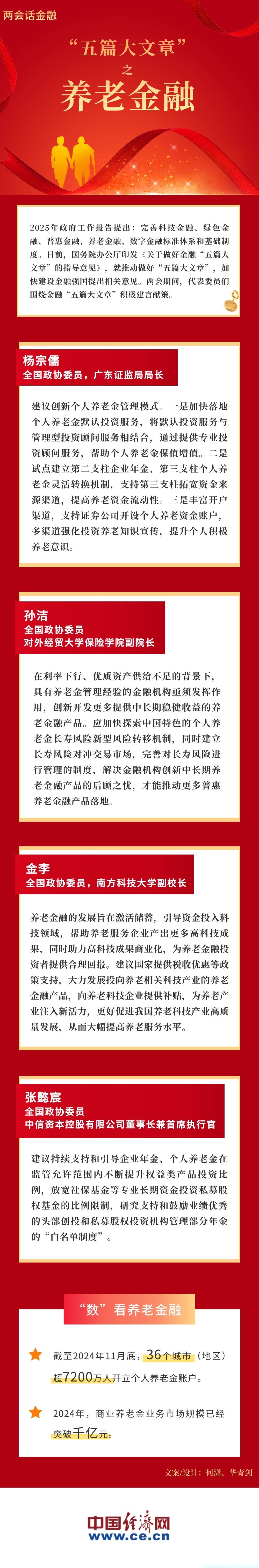 Pinnacle体育-关于投资者普遍预期，DeFi或将改变传统金融格局的信息