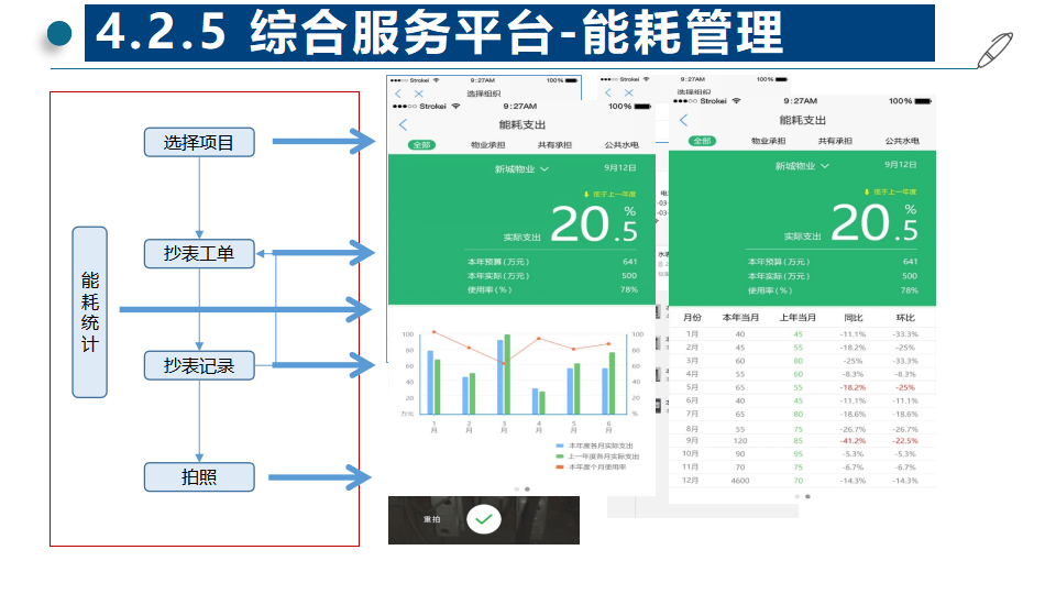 平博登录-关于数据显示，NFT推动金融数字化进程的信息