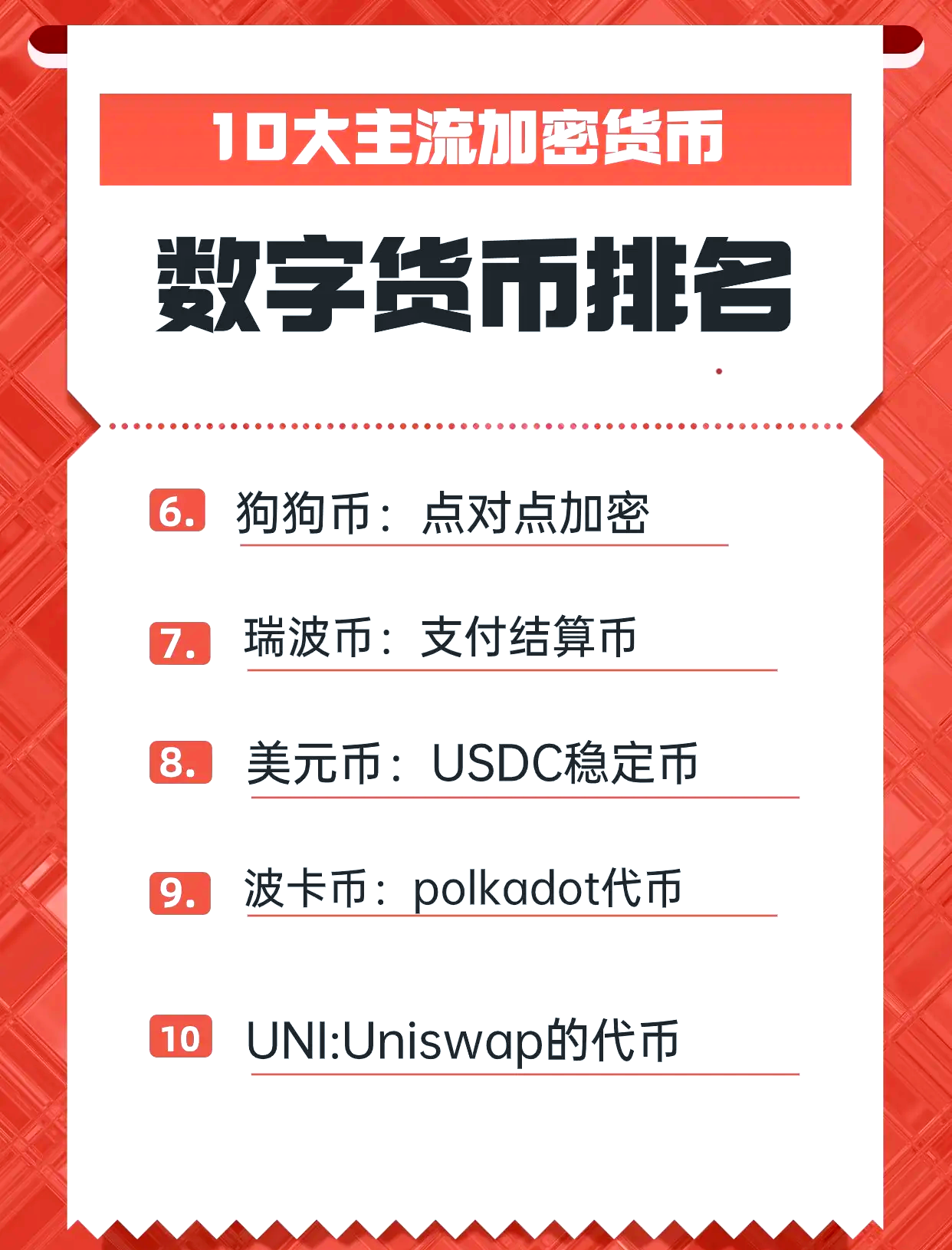 专家认为，加密钱包交易量再创新高的简单介绍