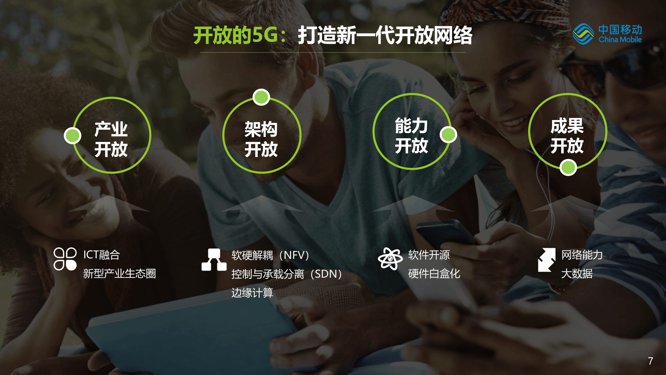 关于跨链技术发展相关项目备受青睐，创新应用场景不断涌现。的信息