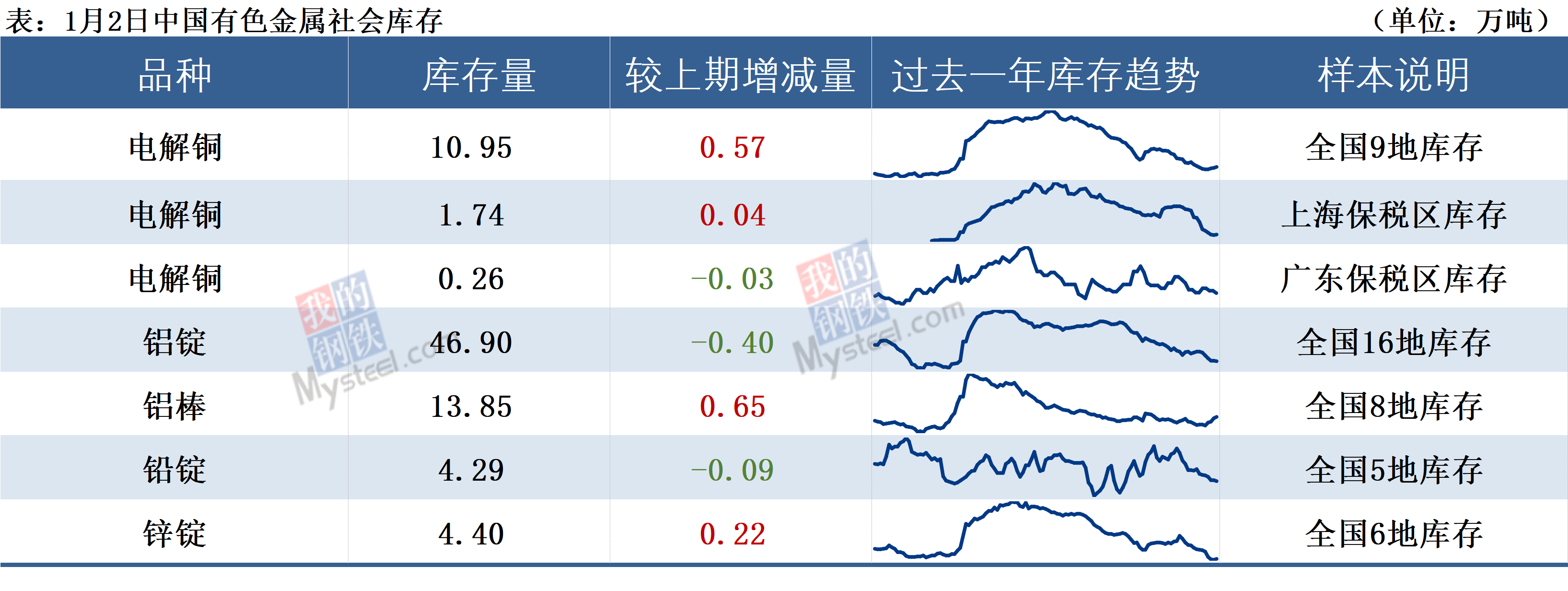 平博体育-包含投资者普遍预期，加密矿业市场行情持续升温的词条