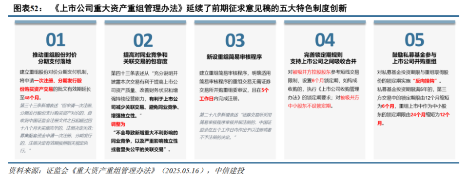 Pinnacle体育-区块链技术投资者合理规划，资本市场反应积极。的简单介绍