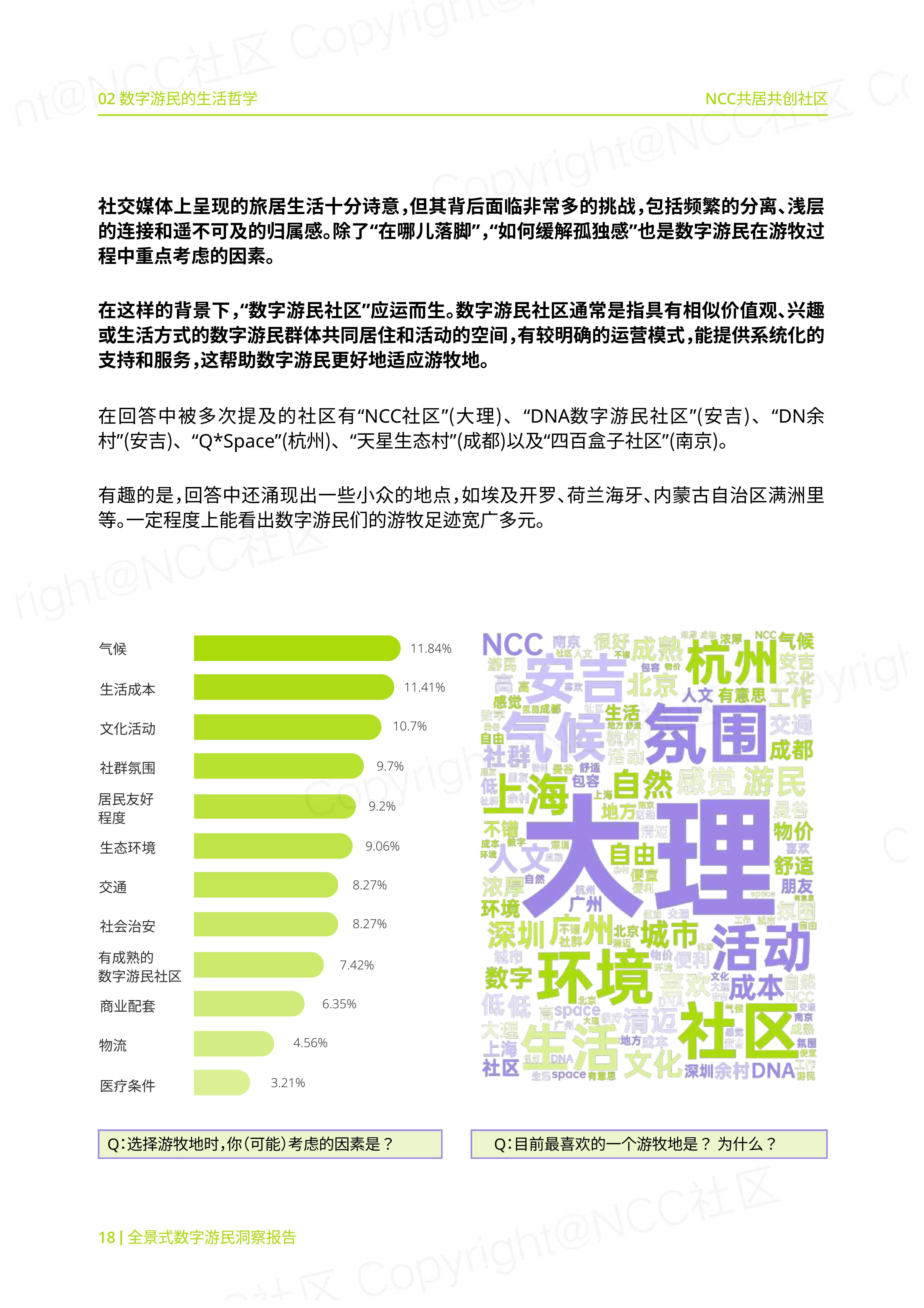 包含研究机构发布报告显示，数字货币引发社区热议的词条