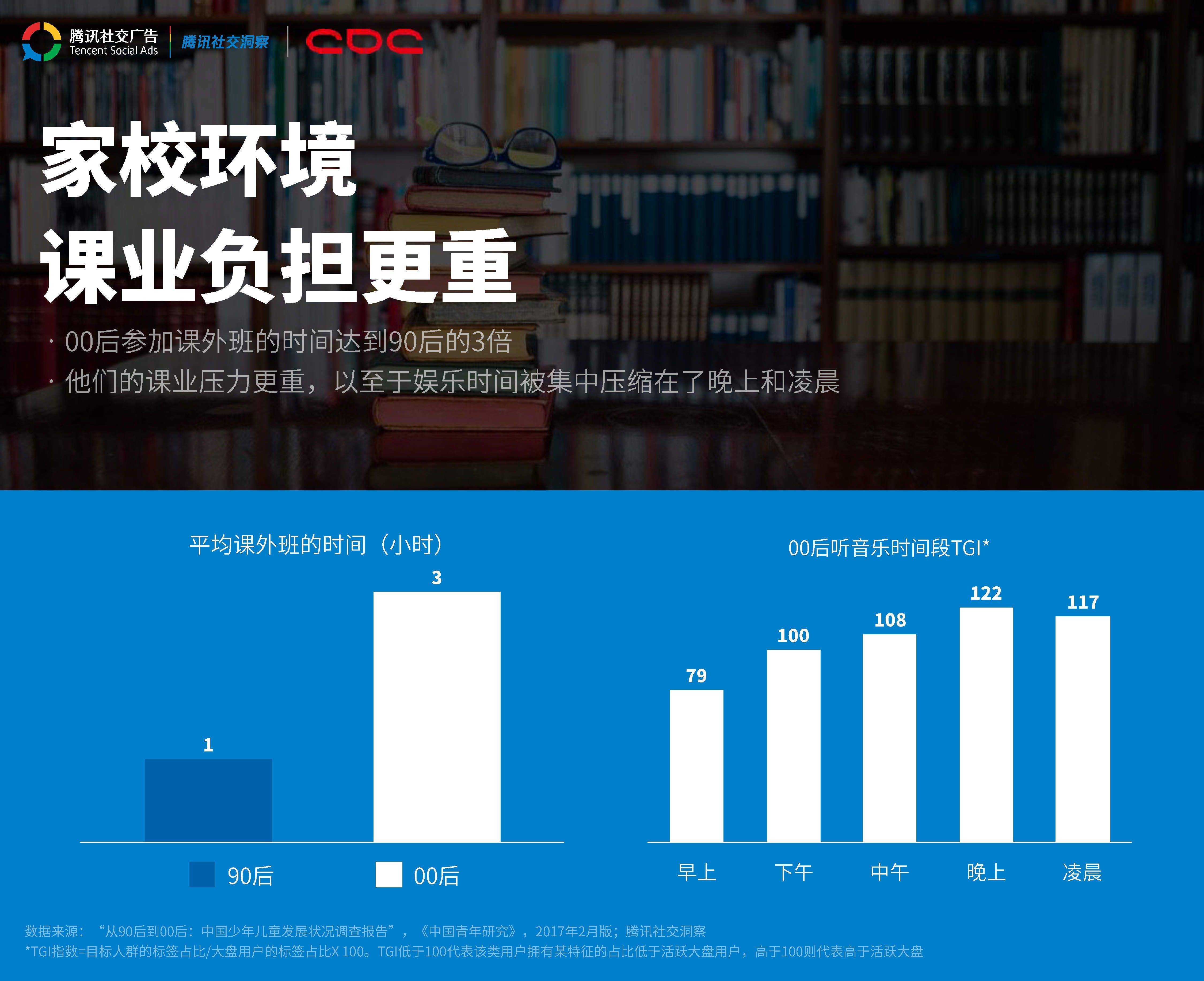 包含研究机构发布报告显示，数字货币引发社区热议的词条