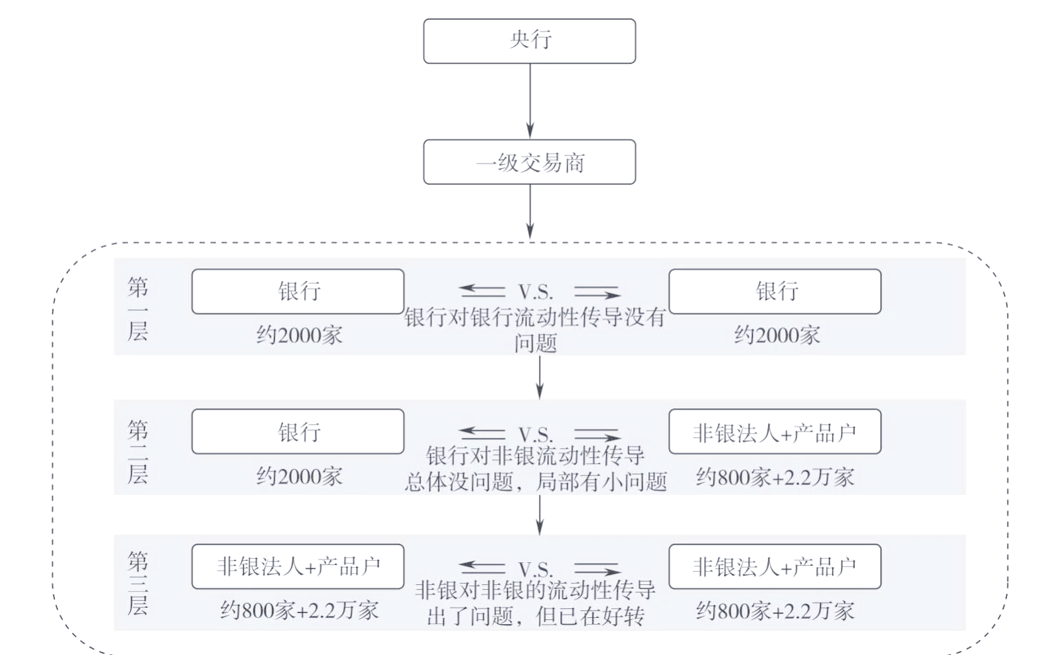 平博体育sport-央行数字货币投资者如何布局，创新应用场景不断涌现。的简单介绍