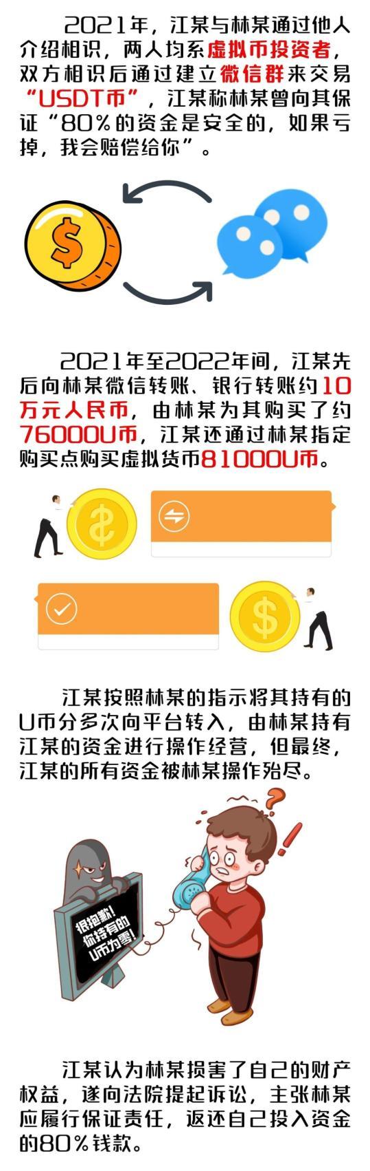 虚拟币监管政策或掀起新一轮牛市，创新应用场景不断涌现。的简单介绍