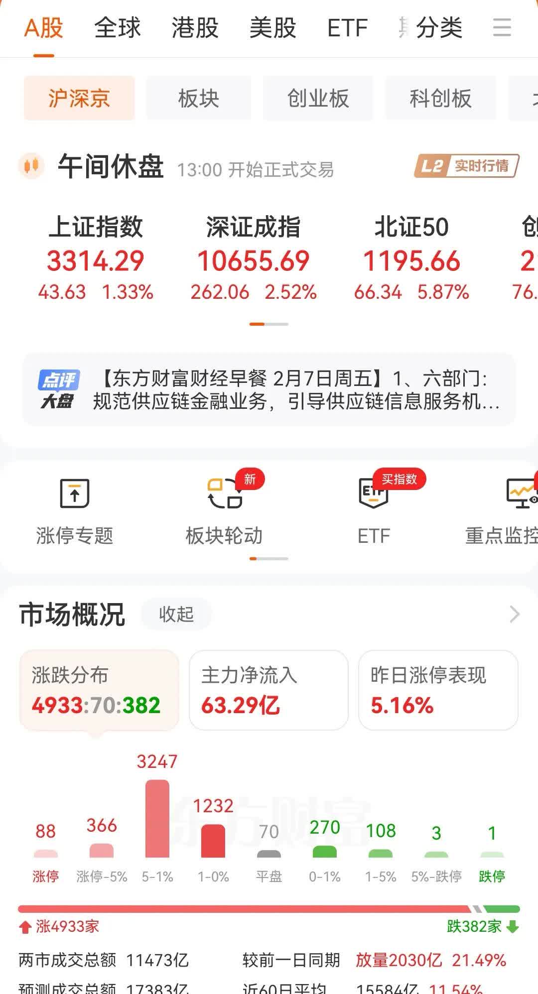 平博登录-ARB上扬势惊人，一夜飙升444%，加密市场沸腾的简单介绍