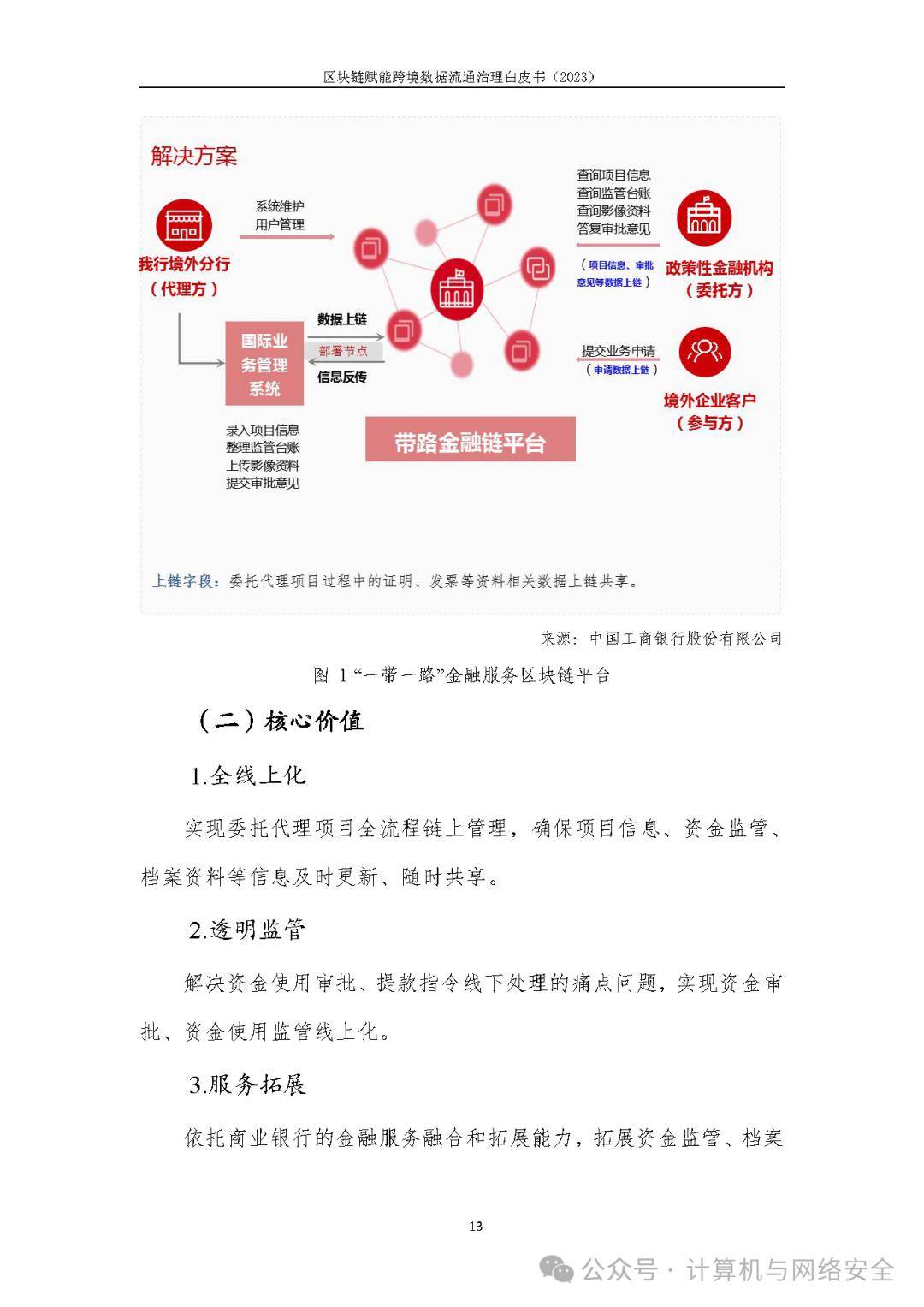 平博体育sport-区块链技术赋能传统行业资本蜂拥涌入，政策环境持续变化。的简单介绍
