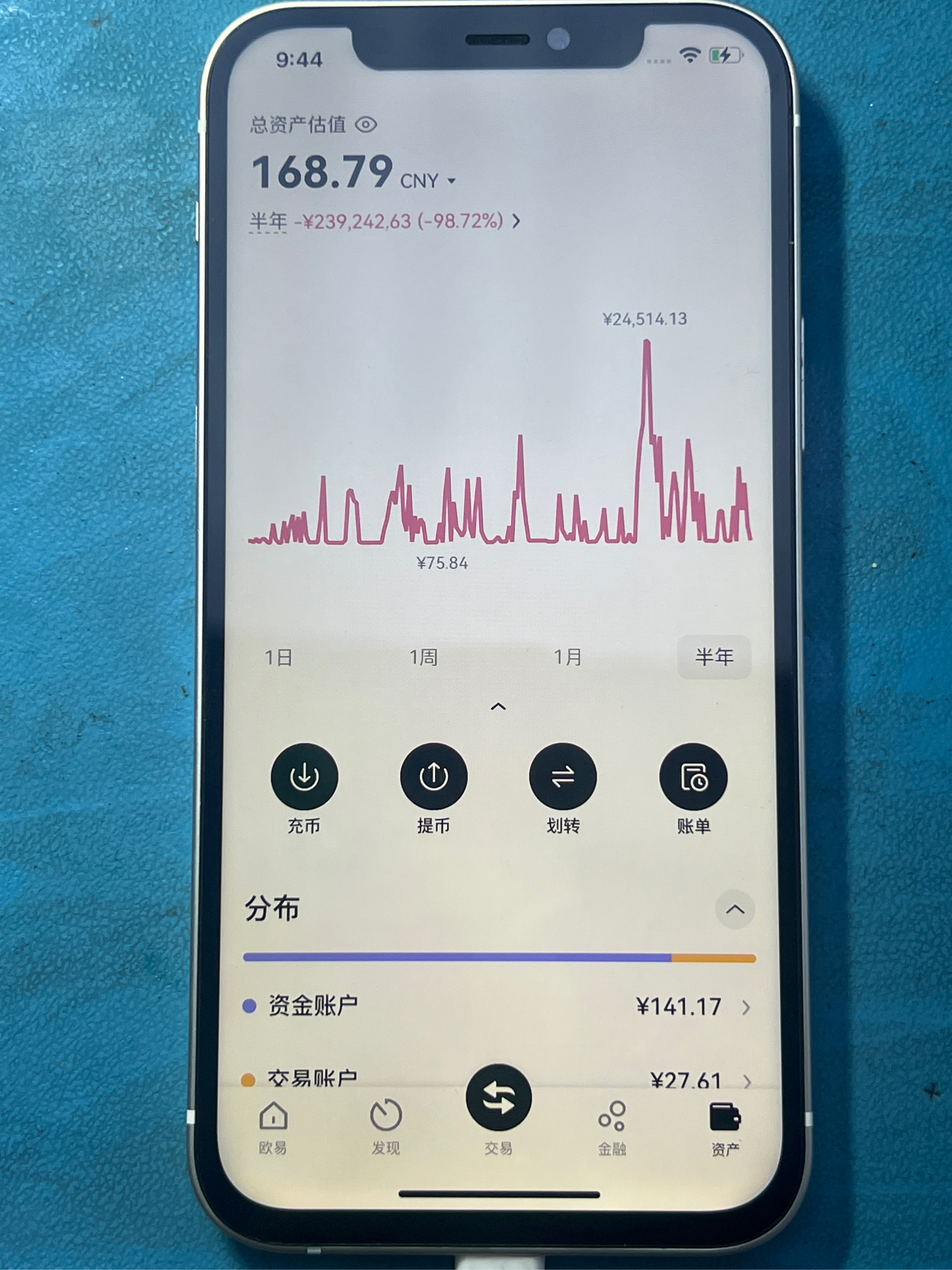 平博体育sport-关于虚拟币价格剧烈波动价格再创新高，投资风险不容忽视。的信息
