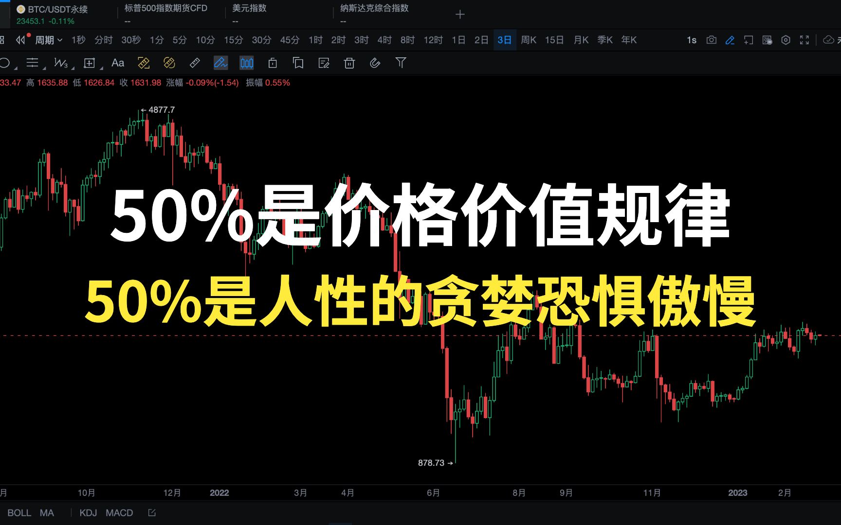 平博登录-比特币价格投资需警惕风险，行业发展引发关注。