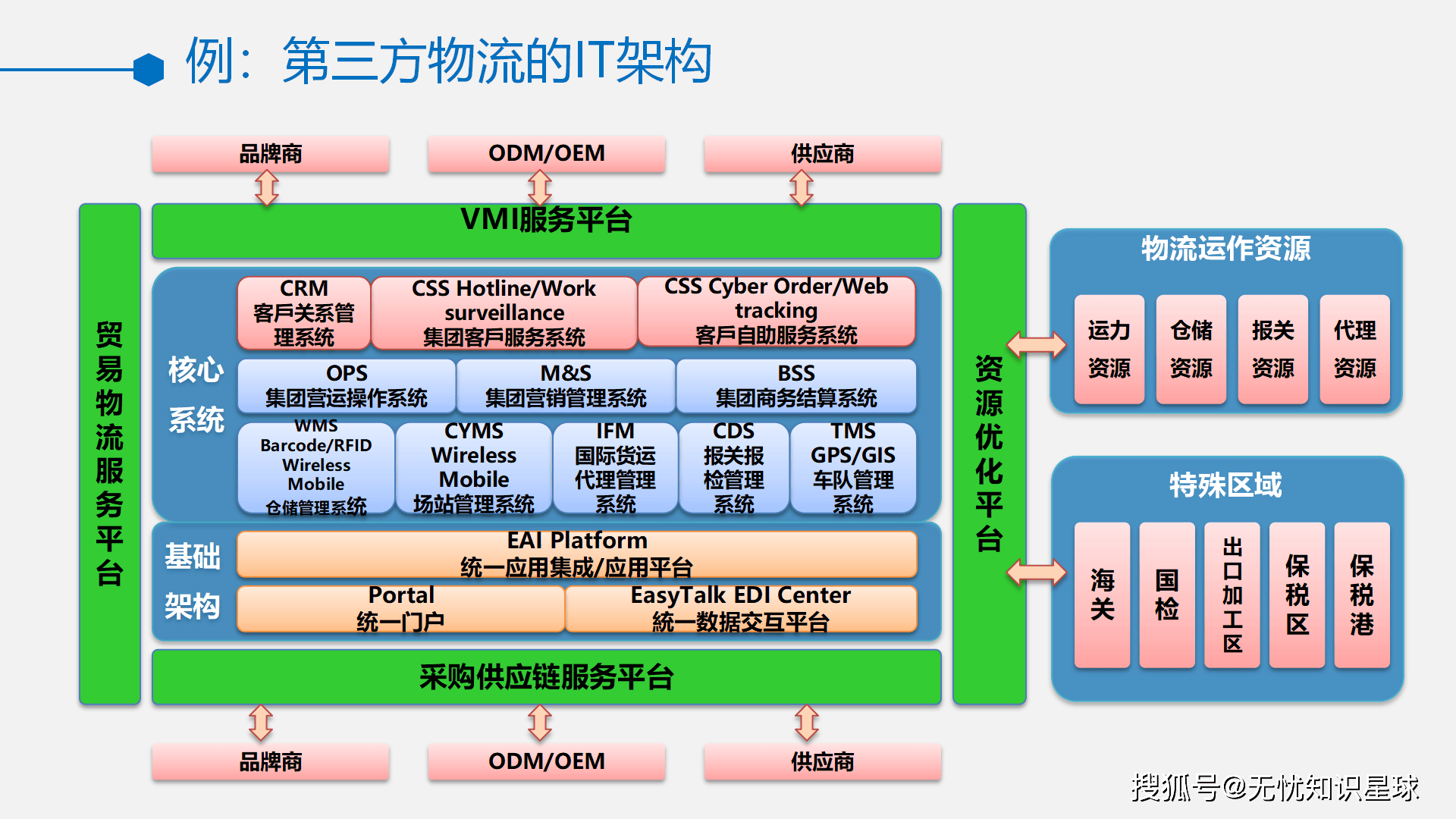 平博体育sport-关于区块链技术迎来全新浪潮，技术创新推动变革。的信息