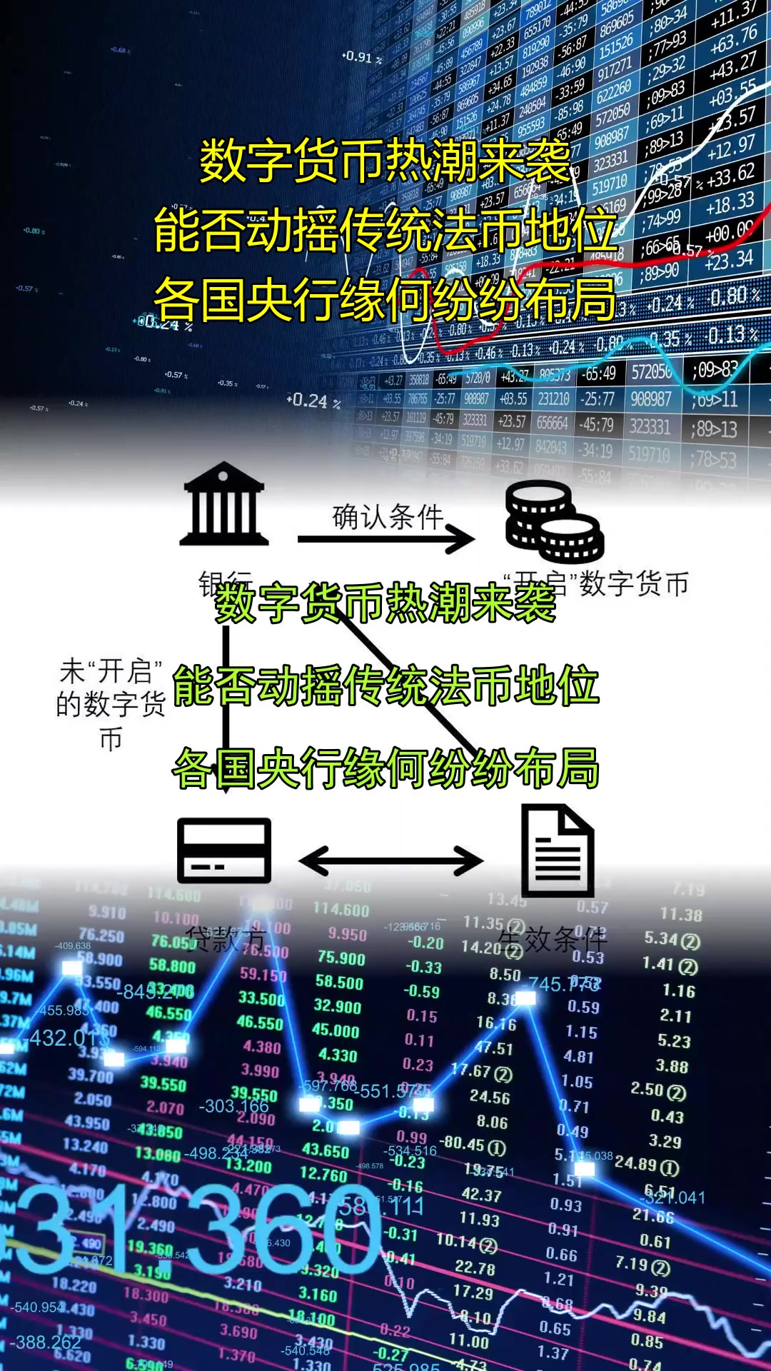 平博登录-关于央行数字货币投资需警惕风险，资本市场反应积极。的信息