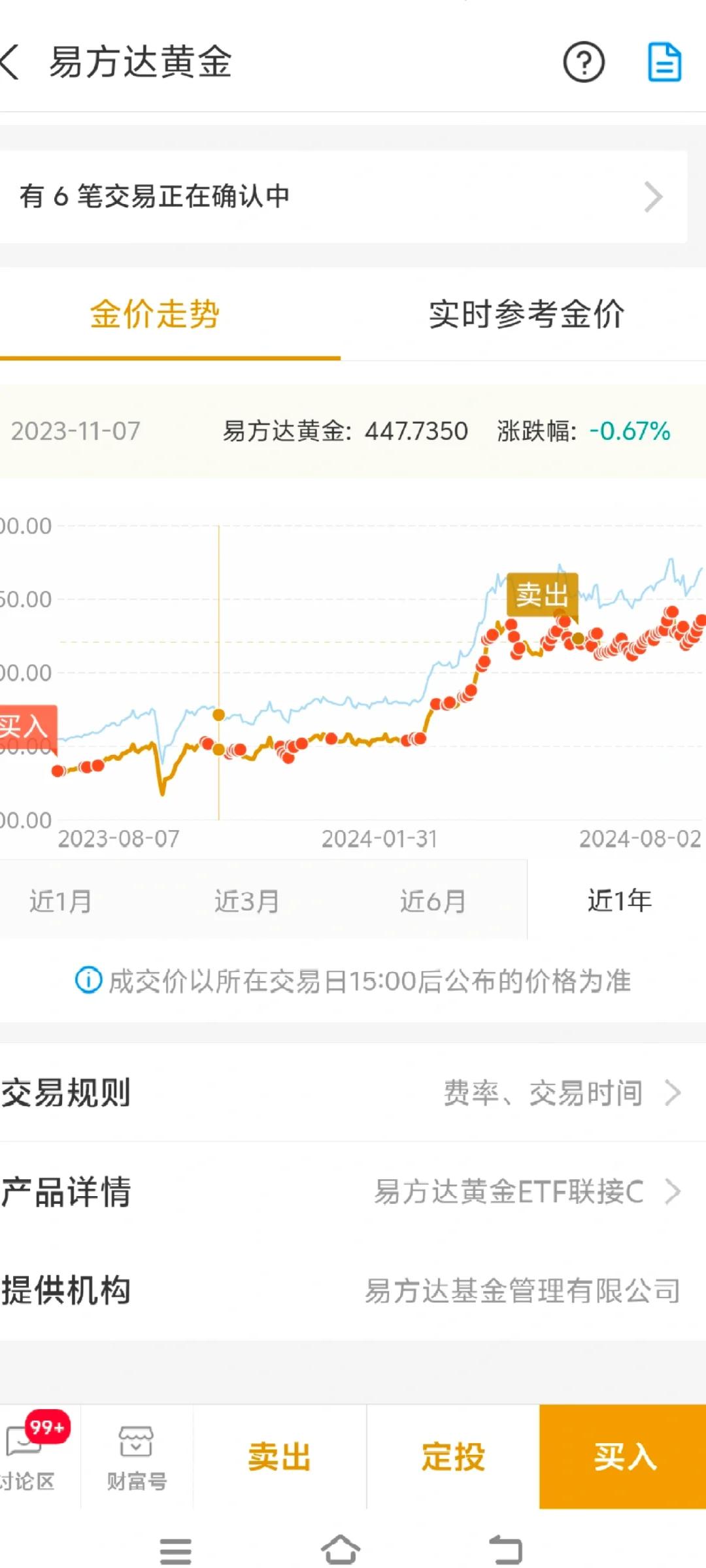 MATIC冲破494美元大关，牛市是否已来临？