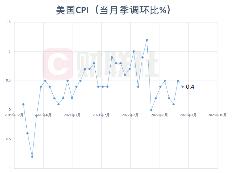 Pinnacle体育-TRON遭遇大幅下滑超MATIC%，投资者恐慌性抛售