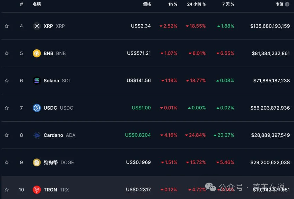 平博体育sport-比特币上扬势惊人，一夜飙升USDT%，加密市场沸腾的简单介绍
