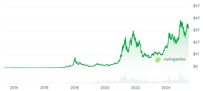 专家称Coinbase将在年底冲破51美元，引发引发关注的简单介绍