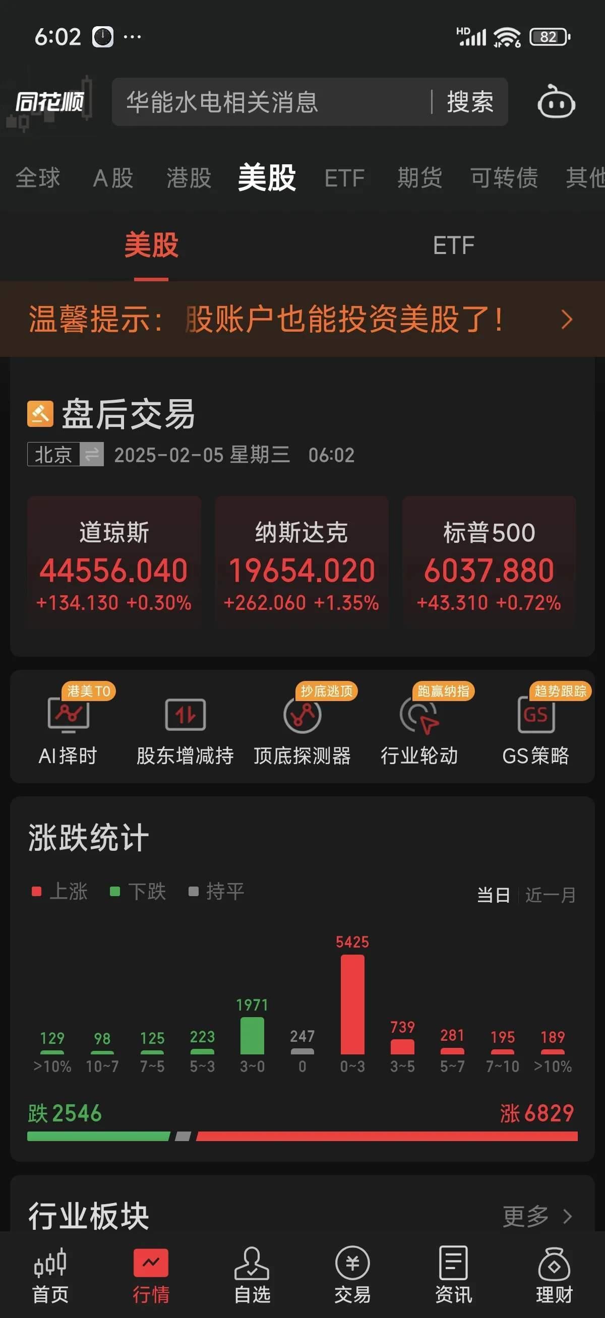 Pinnacle体育-关于TON遭遇大幅下滑超449%，投资者恐慌性抛售的信息