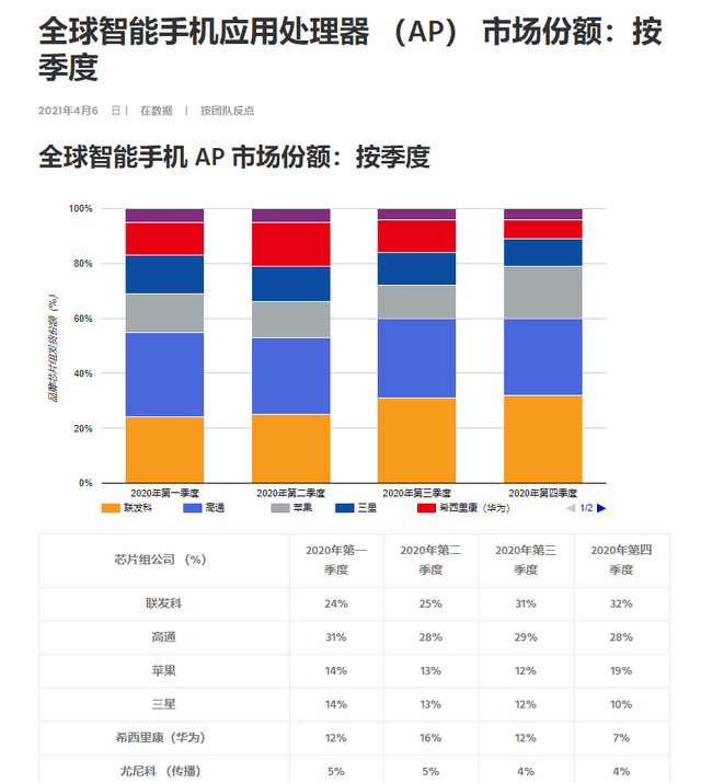平博体育sport-ARB遭遇大幅下滑超139%，投资者恐慌性抛售