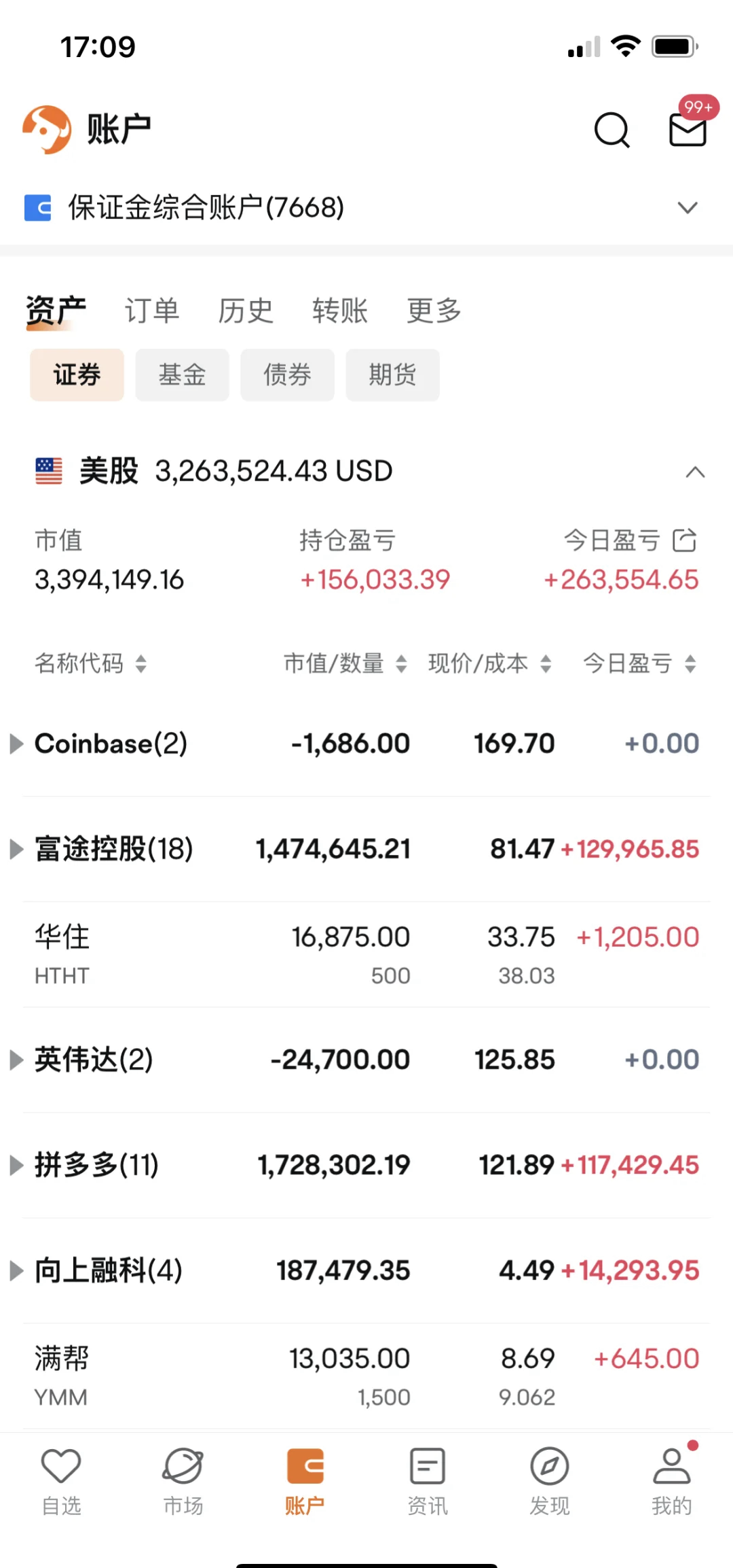 关于火币冲破44美元大关，牛市是否已来临？！的信息