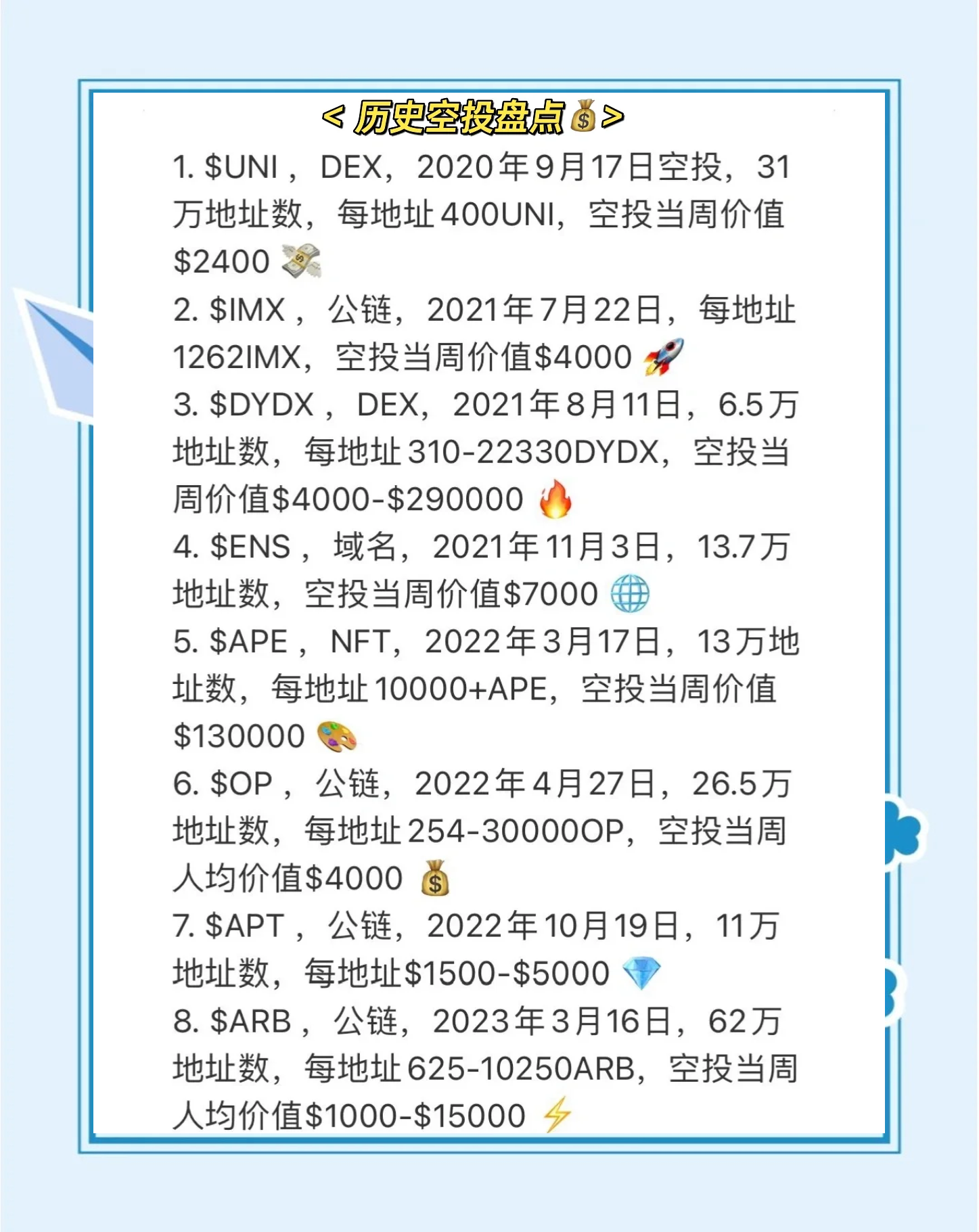 平博体育sport-SOL空投即将开始，参与用户将获142枚代币的简单介绍