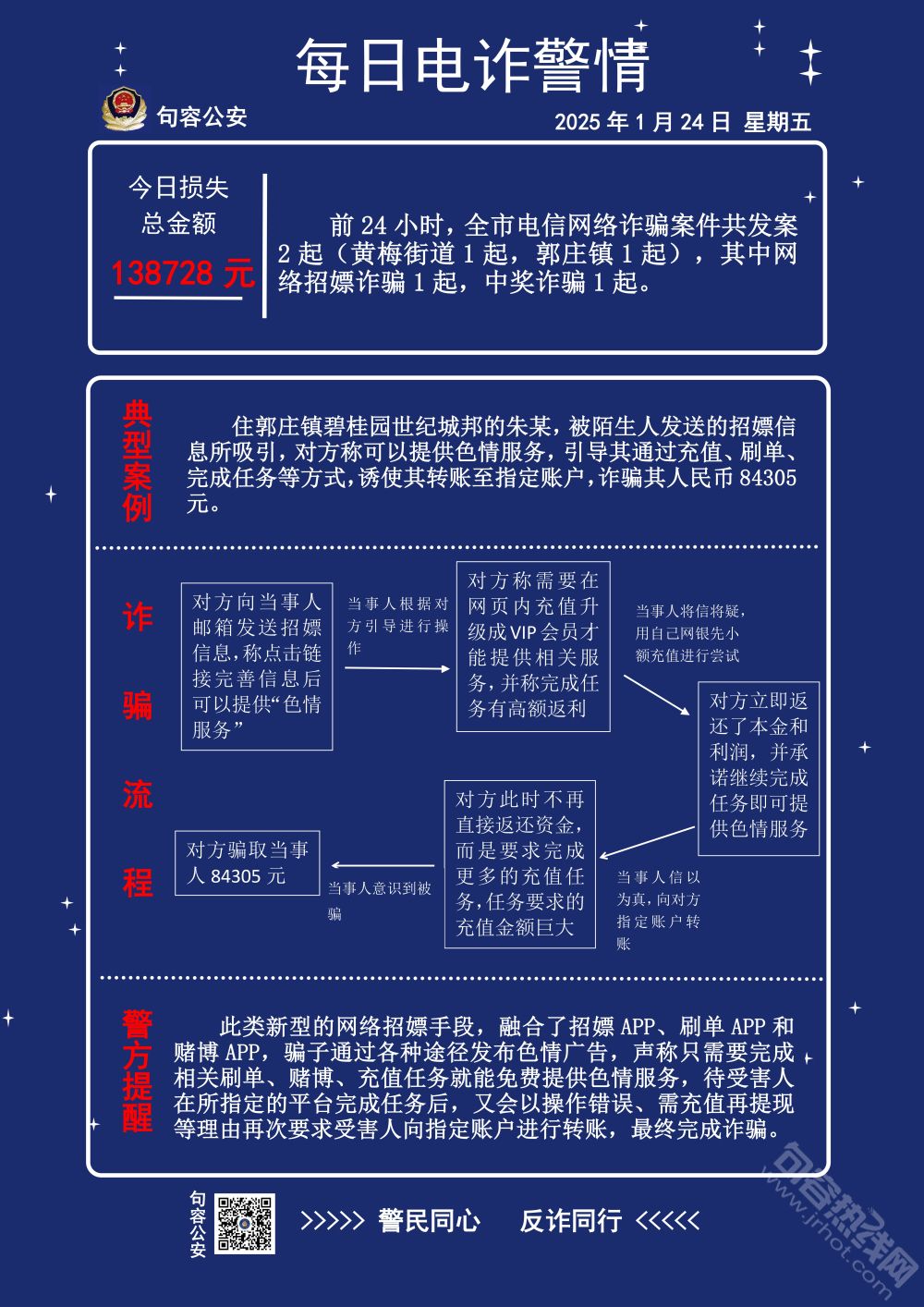 TRON投资骗局被揭发，已有超31.43人被骗！的简单介绍
